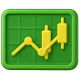 advanced_charting